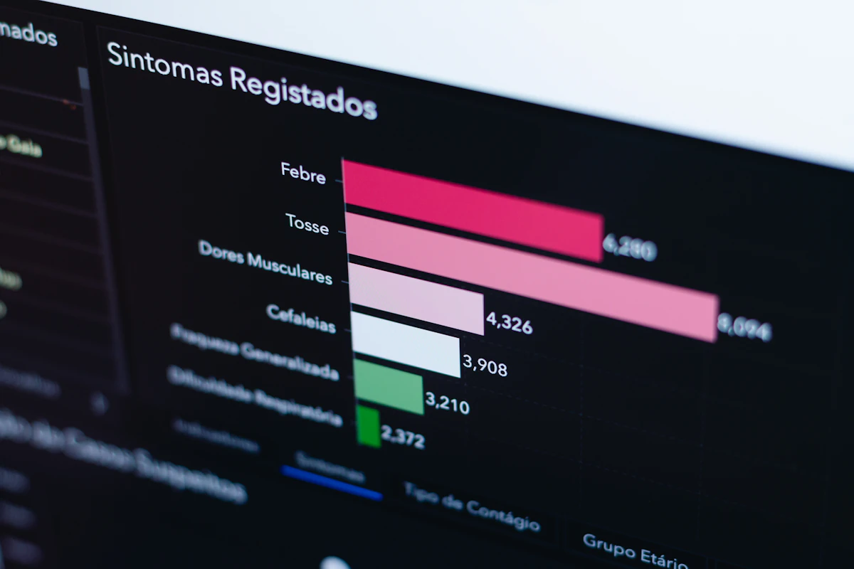 Automatización de reportes con IA: transforma tus datos en decisiones inteligentes